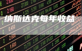 纳斯达克每年收益