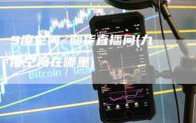 9度空间 期货直播间(九度空间在哪里)