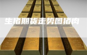 生猪期货走势图猪肉