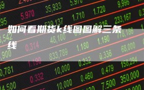 如何看期货k线图图解三条线