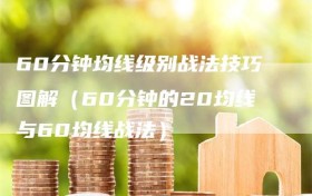 60分钟均线级别战法技巧图解（60分钟的20均线与60均线战法）