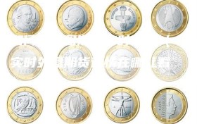 如何看外盘期货实时行情（实时外盘期货行情在哪儿看）