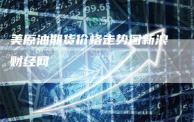 美原油期货价格走势图新浪财经网