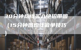 30分钟均线买入绝招带图（15分钟图均线做单技巧）