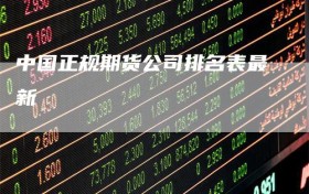 中国正规期货公司排名表最新