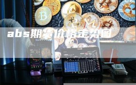 abs期货价格走势图