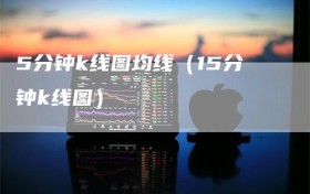 5分钟k线图均线（15分钟k线图）