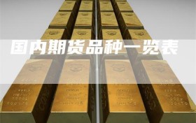 国内期货品种一览表