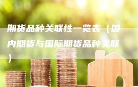 期货品种关联性一览表（国内期货与国际期货品种关联）