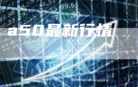 a50最新行情