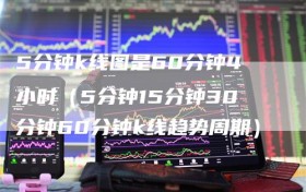 5分钟k线图是60分钟4小时（5分钟15分钟30分钟60分钟k线趋势周期）
