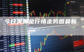 今日美黄金行情走势图最新