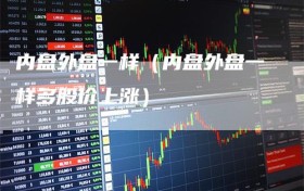 内盘外盘一样（内盘外盘一样多股价上涨）