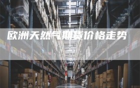 欧洲天然气期货价格走势