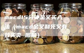 macd15分钟金叉买入法（macd金叉和死叉有效买卖 图解）
