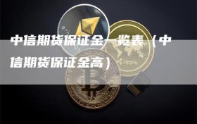 中信期货保证金一览表（中信期货保证金高）