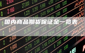 国内商品期货保证金一览表