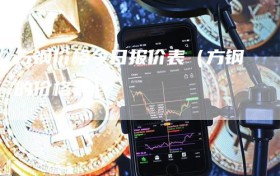 方钢价格今日报价表（方钢的价格表）