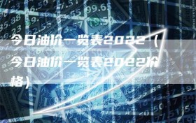 今日油价一览表2022（今日油价一览表2022价格）