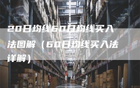 20日均线60日均线买入法图解（60日均线买入法详解）