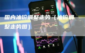 国内油价调整走势（油价调整走势图）