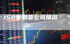 150家期货公司排名