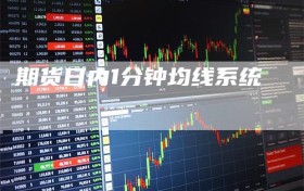 期货日内1分钟均线系统