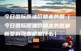 今日国际原油价格走势图（今日国际原油价格走势图最新塑料涨跌根据什么）