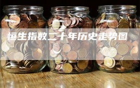 恒生指数二十年历史走势图