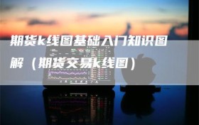 期货k线图基础入门知识图解（期货交易k线图）