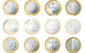 期货培训国内十大机构（期货培训学校）