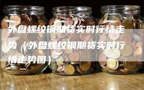 外盘螺纹钢期货实时行情走势（外盘螺纹钢期货实时行情走势图）
