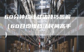 60分钟均线战法技巧图解（60日均线战法民间高手）