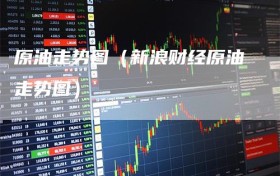 原油走势图（新浪财经原油走势图）