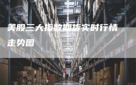 美股三大指数期货实时行情走势图