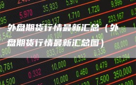 外盘期货行情最新汇总（外盘期货行情最新汇总图）