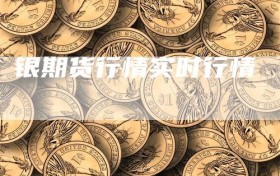 银期货行情实时行情