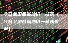 今日全国各省油价一览表（今日全国各省油价一览表查询）