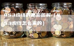 453均线的秘密图解（453均线怎么来的）