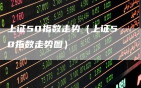 上证50指数走势（上证50指数走势图）