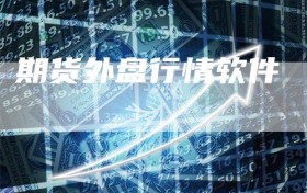 期货外盘行情软件