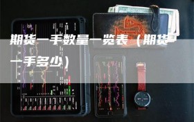 期货一手数量一览表（期货一手多少）