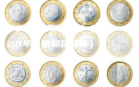 2020年期货品种（2020年上市期货品种）