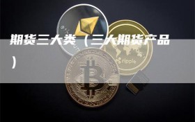 期货三大类（三大期货产品）