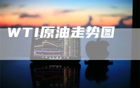 WTI原油走势图