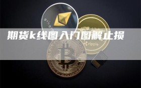 期货k线图入门图解止损