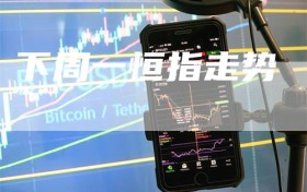 下周一恒指走势