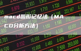 macd图形记忆法（MACD分析方法）