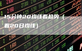 15分钟20均线看趋势（看20日均线）