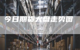 今日期货大盘走势图